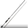 Удилище спиннинговое LUCKY JOHN BASARA 18 2.28 LJB-762MLF